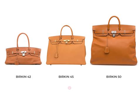 hermes birkin rules|hermes birkin bag system.